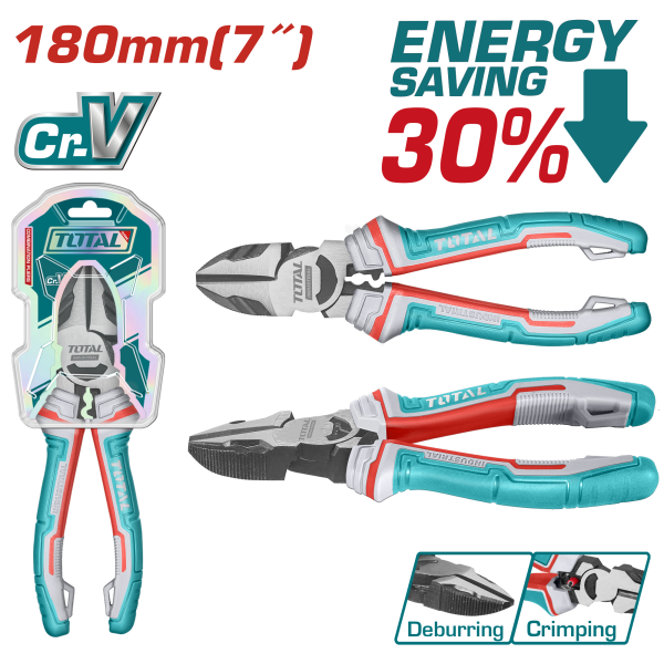 Աքցան 180մմ CR-V TOTAL THT230706S